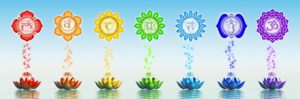 ilustración sobre los 7 chakras