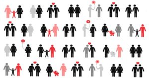 ilustración tipos de sexualidad